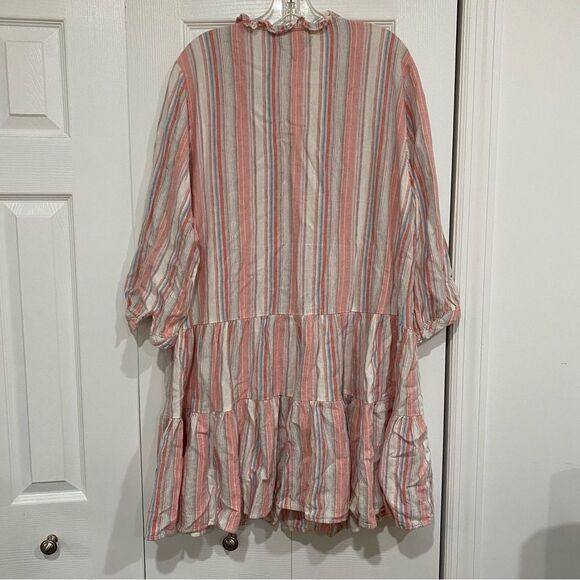 Tommy Hilfiger 3/4 Sleeve Button Through Linen Blend Shirt Dress XL - Picture 4 of 5